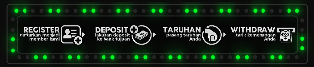 Lotrewin88 Jackpot